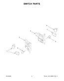 Switch parts