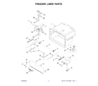 Whirlpool WRF555SDFZ19 freezer liner parts diagram