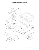 Freezer liner parts