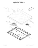 Cooktop parts