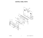 Whirlpool YWFE775H0HB5 control panel parts diagram