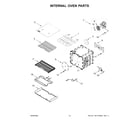 KitchenAid KFDC506JBK03 internal oven parts diagram