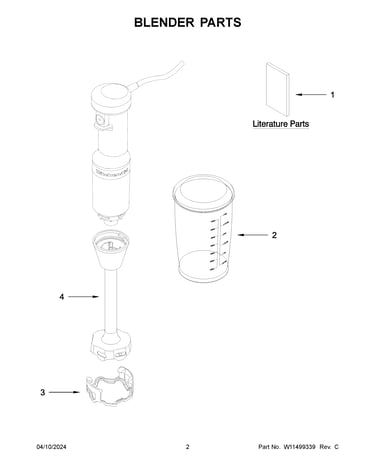 Blender parts