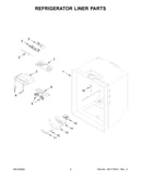 Refrigerator liner parts