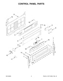 Control panel parts
