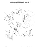 Refrigerator liner parts