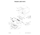 Whirlpool WRF954CIHV04 freezer liner parts diagram