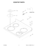 Cooktop parts