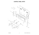 Amana ACR4203MNW1 control panel parts diagram