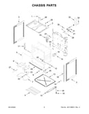 Chassis parts
