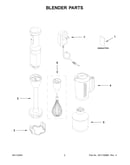 Blender parts