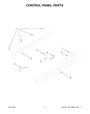 Control panel parts