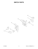 Switch parts