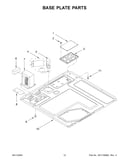 Base plate parts