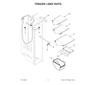 Maytag MSS25C4MGZ09 freezer liner parts diagram