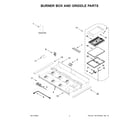 Jenn-Air JGCP548HM00 burner box and griddle parts diagram