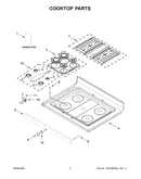 Cooktop parts