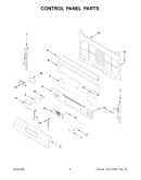 Control panel parts