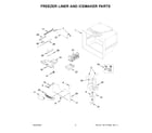 Whirlpool WRF535SWHZ12 freezer liner and icemaker parts diagram