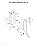 Refrigerator door parts