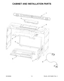 Cabinet and installation parts