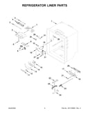 Refrigerator liner parts