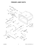 Freezer liner parts