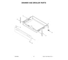 Amana AER6303MFW6 drawer and broiler parts diagram