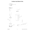 KitchenAid KHBRV71SE0 cordless hand blender parts diagram