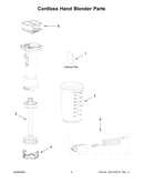 Cordless hand blender parts