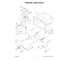 Whirlpool WRF555SDHV11 freezer liner parts diagram