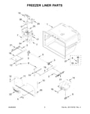 Freezer liner parts