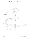 Cordless food chopper