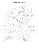 Manifold parts