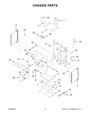 Chassis parts