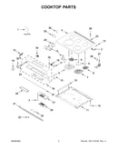 Cooktop parts