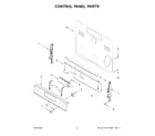 Amana AER6603SMS1 control panel parts diagram