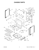 Chassis parts