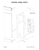 Control panel parts