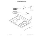 Amana YACR4503SFW9 cooktop parts diagram