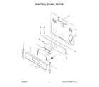 Amana YACR4503SFW9 control panel parts diagram