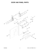Door and panel parts