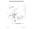 KitchenAid KDTE104KPS3 pump, washarm and motor parts diagram