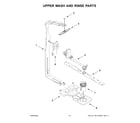 KitchenAid KDTE104KPS3 upper wash and rinse parts diagram