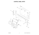 Whirlpool WFC150M0JS4 control panel parts diagram