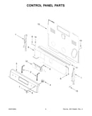 Control panel parts