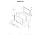 Whirlpool WFC150M0JS4 door parts diagram