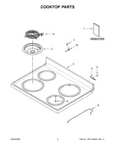 Cooktop parts
