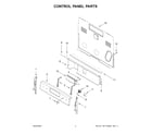 Whirlpool WFC315S0JB4 control panel parts diagram