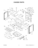 Chassis parts